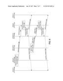 CONTROLLING VEHICLE SYSTEMS WITH MOBILE DEVICES diagram and image