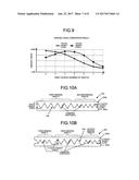 BINDING TEETH, SHEET PROCESSING DEVICE, IMAGE FORMING APPARATUS, IMAGE     FORMING SYSTEM, AND SHEET BINDING METHOD diagram and image