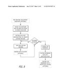 SELECTIVELY PERMEABLE GRAPHENE OXIDE MEMBRANE diagram and image