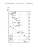 SELECTIVELY PERMEABLE GRAPHENE OXIDE MEMBRANE diagram and image