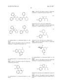 METABOLISM RESISTANT FENFLURAMINE ANALOGS AND METHODS OF USING THE SAME diagram and image