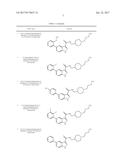 1H-INDAZOLE-3-CARBOXAMIDE COMPOUNDS AS GLYCOGEN SYNTHASE KINASE 3 BETA     INHIBITORS diagram and image