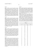 ANTIBACTERIAL CYCLOPENTA[C]PYRROLE SUBSTITUTED     3,4-DIHYDRO-1H-[1,8]NAPHTHYRIDINONES diagram and image