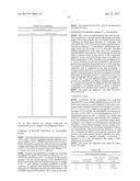 ANTIBACTERIAL CYCLOPENTA[C]PYRROLE SUBSTITUTED     3,4-DIHYDRO-1H-[1,8]NAPHTHYRIDINONES diagram and image