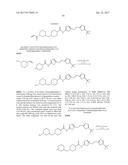 INHIBITORS OF CYCLIN-DEPENDENT KINASE 7 (CDK7) diagram and image