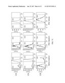 Biotin Derivatives diagram and image