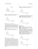 Biotin Derivatives diagram and image