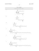 Biotin Derivatives diagram and image