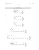 Biotin Derivatives diagram and image