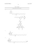 Biotin Derivatives diagram and image
