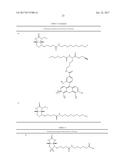 Biotin Derivatives diagram and image