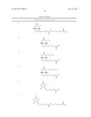 Biotin Derivatives diagram and image