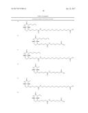 Biotin Derivatives diagram and image