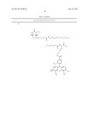 Biotin Derivatives diagram and image