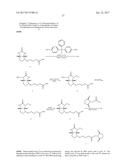 Biotin Derivatives diagram and image