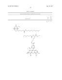 Biotin Derivatives diagram and image