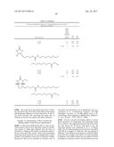 Biotin Derivatives diagram and image