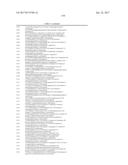 QUINOXALINE COMPOUNDS AND USES THEREOF diagram and image