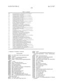 QUINOXALINE COMPOUNDS AND USES THEREOF diagram and image