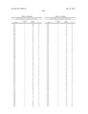 QUINOXALINE COMPOUNDS AND USES THEREOF diagram and image