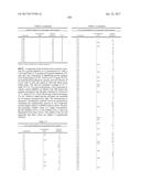 QUINOXALINE COMPOUNDS AND USES THEREOF diagram and image