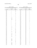 QUINOXALINE COMPOUNDS AND USES THEREOF diagram and image