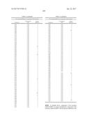 QUINOXALINE COMPOUNDS AND USES THEREOF diagram and image