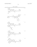 QUINOXALINE COMPOUNDS AND USES THEREOF diagram and image