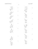 COMPOUNDS THAT ARE S1P MODULATING AGENTS AND/OR ATX MODULATING AGENTS diagram and image