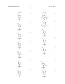 COMPOUNDS THAT ARE S1P MODULATING AGENTS AND/OR ATX MODULATING AGENTS diagram and image