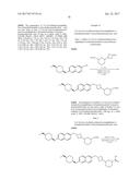 COMPOUNDS THAT ARE S1P MODULATING AGENTS AND/OR ATX MODULATING AGENTS diagram and image