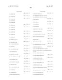 BIOLOGICALLY ACTIVE PEPTIDES diagram and image