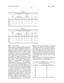 BIOLOGICALLY ACTIVE PEPTIDES diagram and image