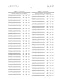 MODIFICATION OF CUPREDOXIN DERIVED PEPTIDES AND METHODS OF USE THEREOF diagram and image