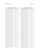 MODIFICATION OF CUPREDOXIN DERIVED PEPTIDES AND METHODS OF USE THEREOF diagram and image