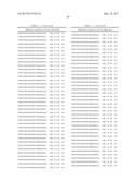 MODIFICATION OF CUPREDOXIN DERIVED PEPTIDES AND METHODS OF USE THEREOF diagram and image