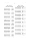 MODIFICATION OF CUPREDOXIN DERIVED PEPTIDES AND METHODS OF USE THEREOF diagram and image