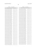 MODIFICATION OF CUPREDOXIN DERIVED PEPTIDES AND METHODS OF USE THEREOF diagram and image