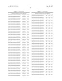 MODIFICATION OF CUPREDOXIN DERIVED PEPTIDES AND METHODS OF USE THEREOF diagram and image