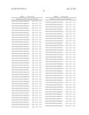 MODIFICATION OF CUPREDOXIN DERIVED PEPTIDES AND METHODS OF USE THEREOF diagram and image