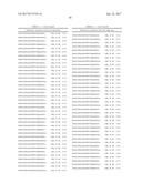 MODIFICATION OF CUPREDOXIN DERIVED PEPTIDES AND METHODS OF USE THEREOF diagram and image