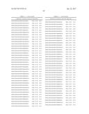 MODIFICATION OF CUPREDOXIN DERIVED PEPTIDES AND METHODS OF USE THEREOF diagram and image