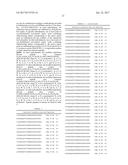 MODIFICATION OF CUPREDOXIN DERIVED PEPTIDES AND METHODS OF USE THEREOF diagram and image