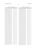 MODIFICATION OF CUPREDOXIN DERIVED PEPTIDES AND METHODS OF USE THEREOF diagram and image