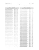 MODIFICATION OF CUPREDOXIN DERIVED PEPTIDES AND METHODS OF USE THEREOF diagram and image