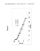 SERUM ALBUMIN-BINDING FIBRONECTIN TYPE III DOMAINS diagram and image