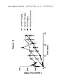 SERUM ALBUMIN-BINDING FIBRONECTIN TYPE III DOMAINS diagram and image