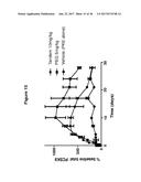 SERUM ALBUMIN-BINDING FIBRONECTIN TYPE III DOMAINS diagram and image