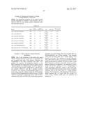 SERUM ALBUMIN-BINDING FIBRONECTIN TYPE III DOMAINS diagram and image