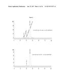 ANTIBODIES WITH MODIFIED ISOELECTRIC POINTS diagram and image